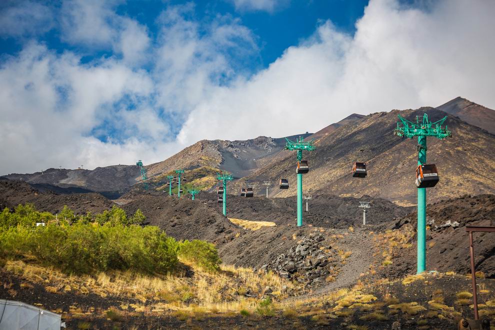 Etna megközelítése